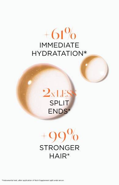 split ends serum claim