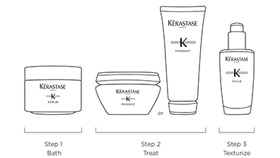 Q And A Everything You Need To Know About Fusio Scrub 4 Article Kérastase