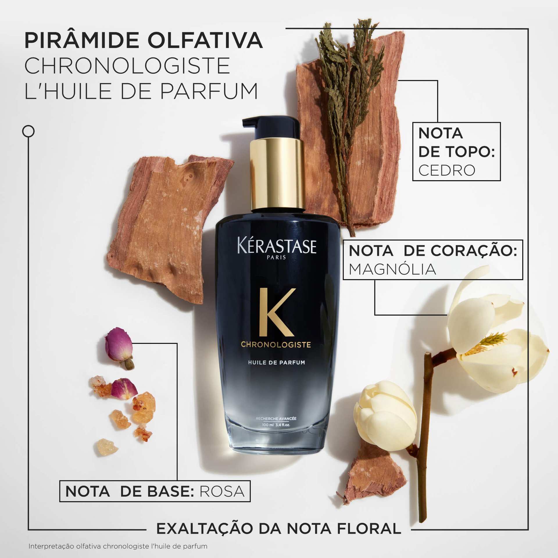 Huile de Parfum - Óleo nutritivo para Cabelo | Kérastase