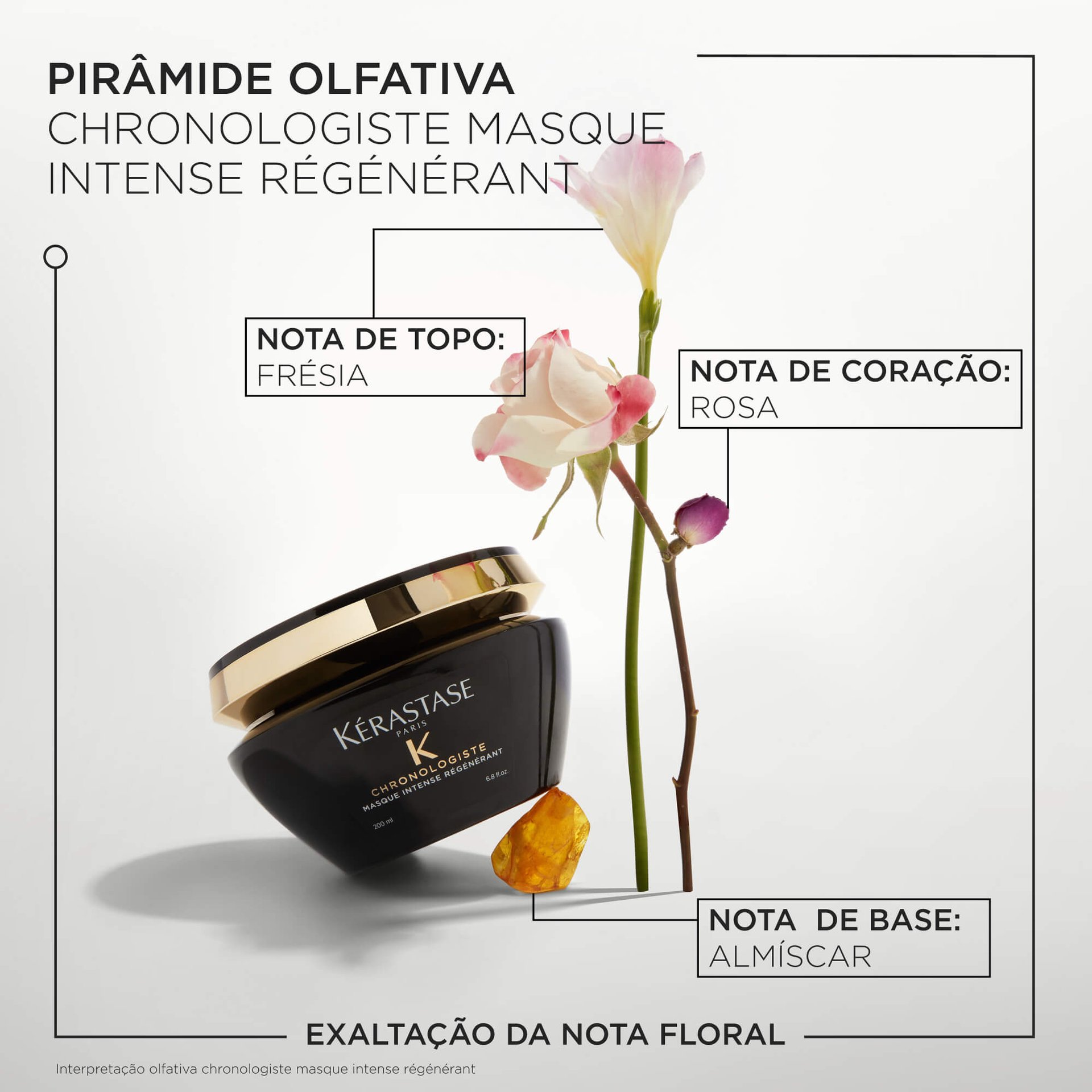 new_ingredient_pt_1