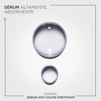 Amostra de textura Serum altamente absorvente Serum Kerastase