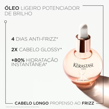 Redken Gloss Absolu Glaze Drops