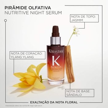new_ingredients_pt_1